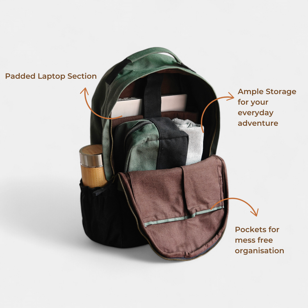 Amur Backpack - Olive Green - Daily Carry Office and Travel 15.6 inch Laptop Backpack /Daypack image 3